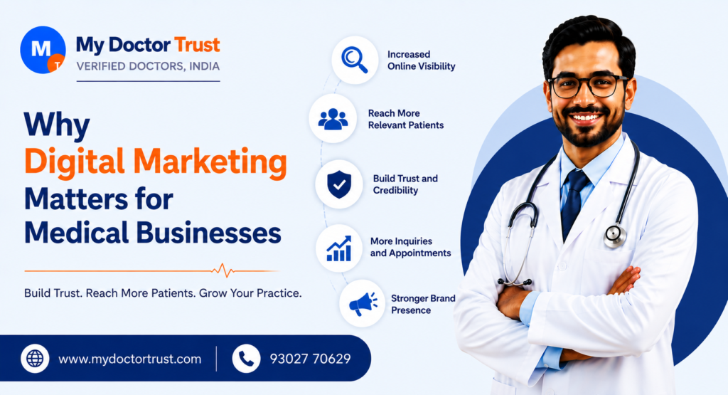 Medical Marketing Agency in Lucknow