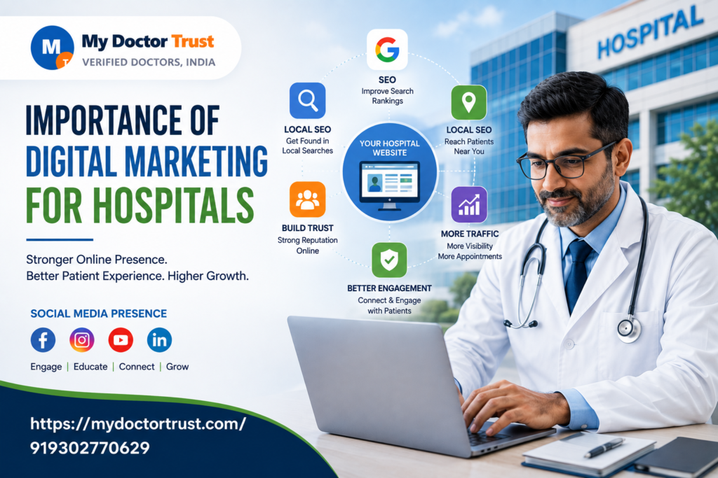 Importance of Digital Marketing for Hospitals